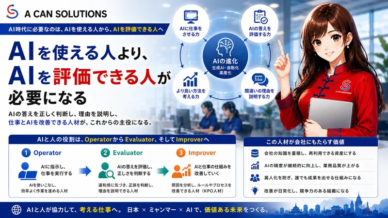 AIで本当に変えるべきなのは、ツールではなく仕事の仕組み