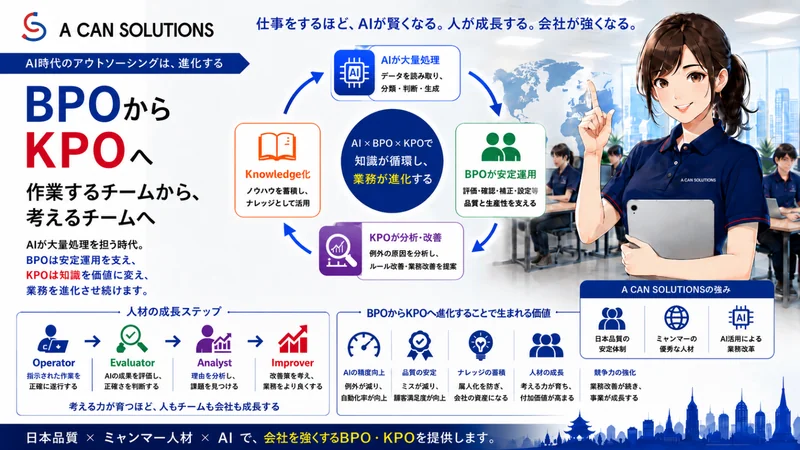 AIで本当に変えるべきなのは、ツールではなく仕事の仕組み